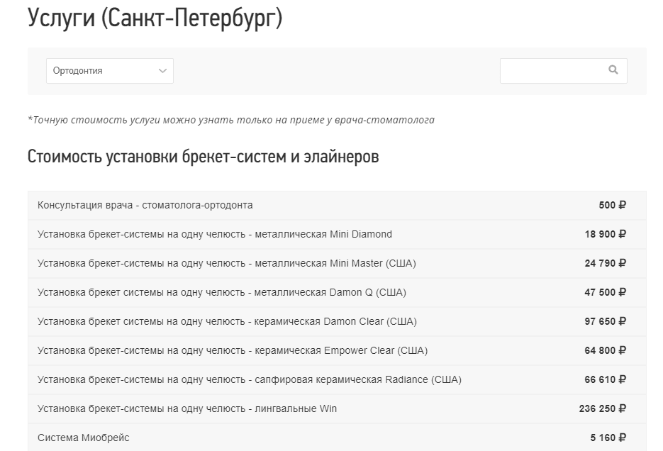 Пример оформления прайса