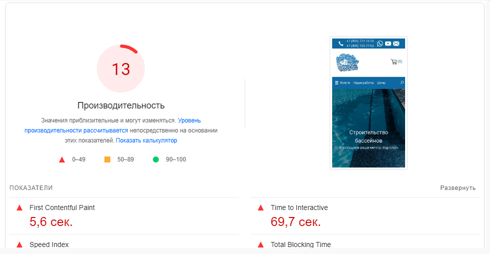 Состояние мобильной версии сайта до начала работ