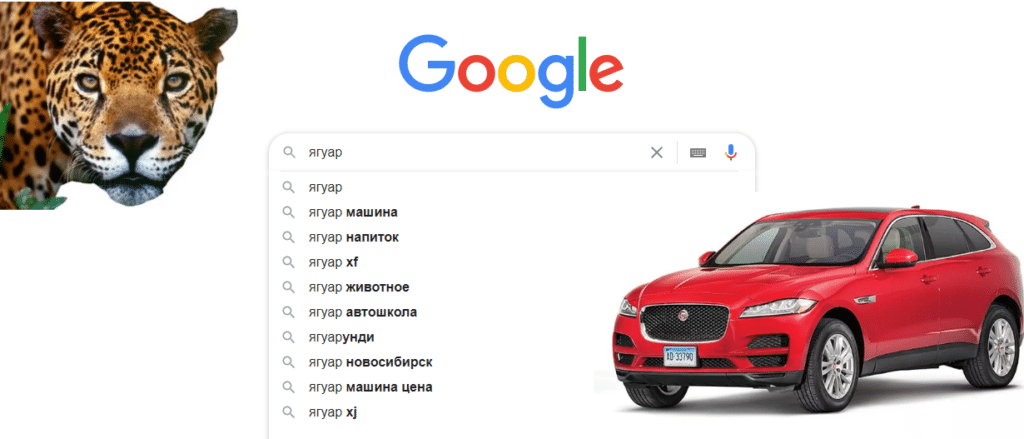 Что такое интент запроса и как правильно оптимизировать контент под потребности пользователя